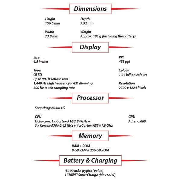 Huawei P50 8GB+256GB Octa Core Dual SIM Android Mobile Phone