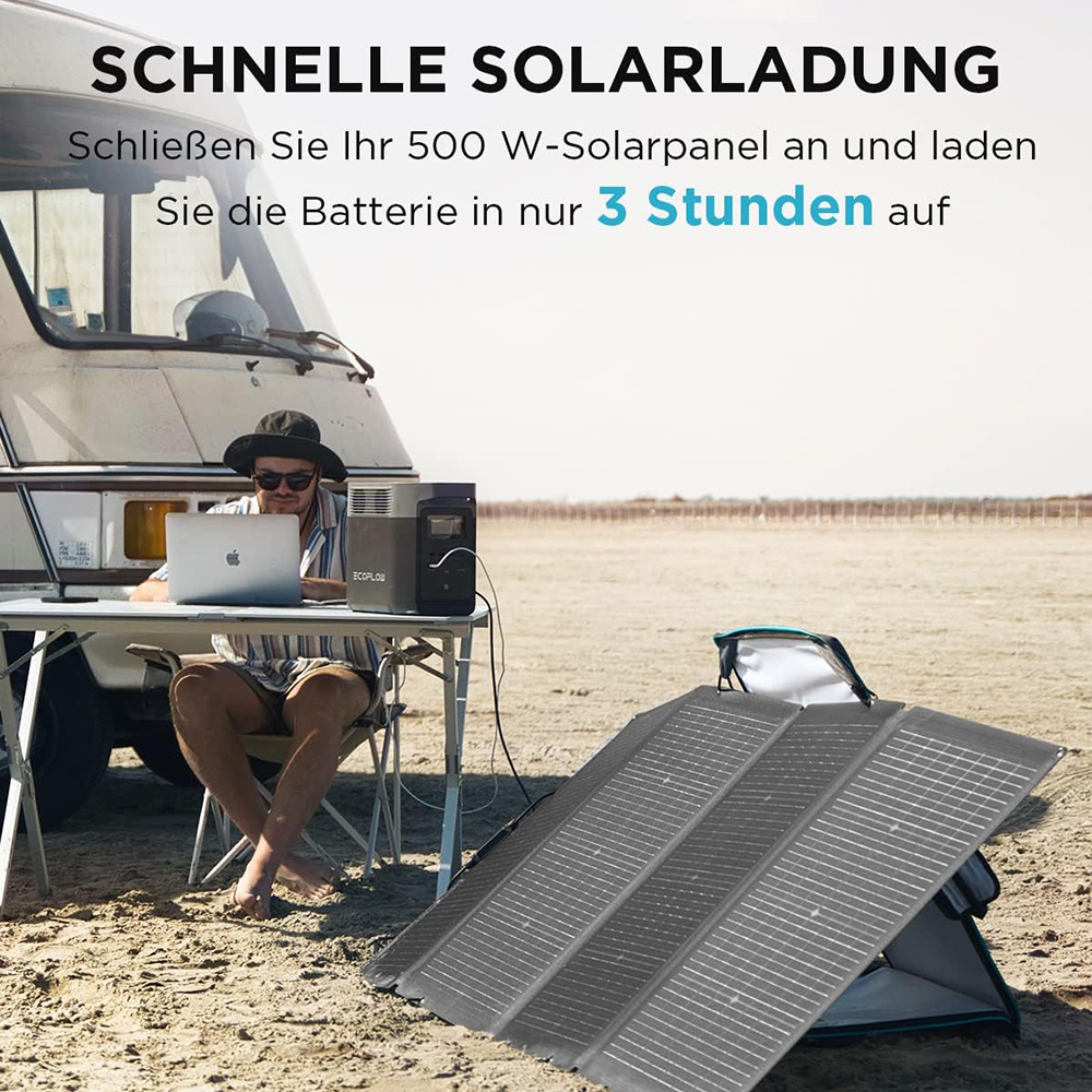 ECOFLOW Delta 2 Portable Power Station