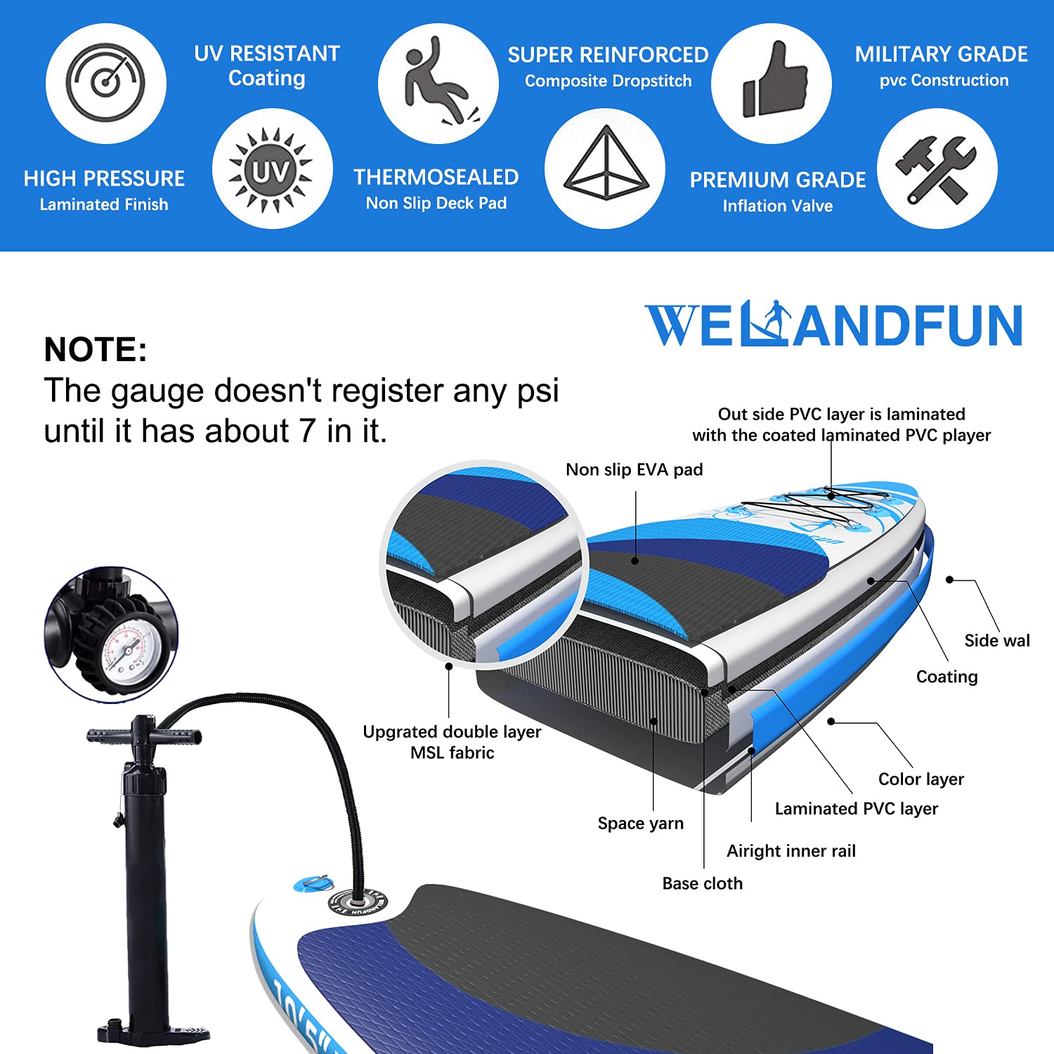 WelandFun Inflatable Stand Up Paddle Board 320x83x15cm Premium All Round SUP Paddle boards with Non-Slip Deck, Pump, Adj Paddle, Leash, Waterproof Backpack for Youth & Adult
